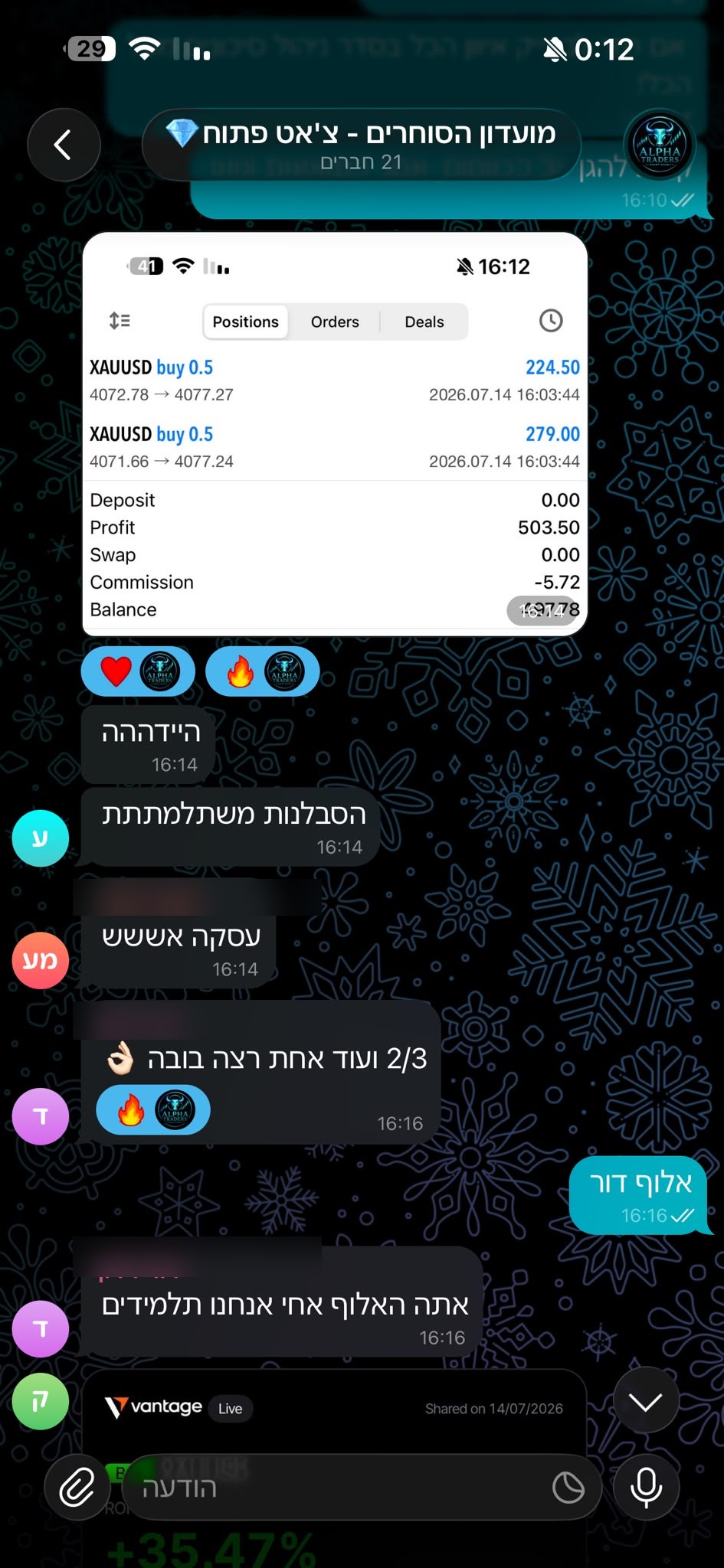 רגע אמיתי מקבוצת המועדון