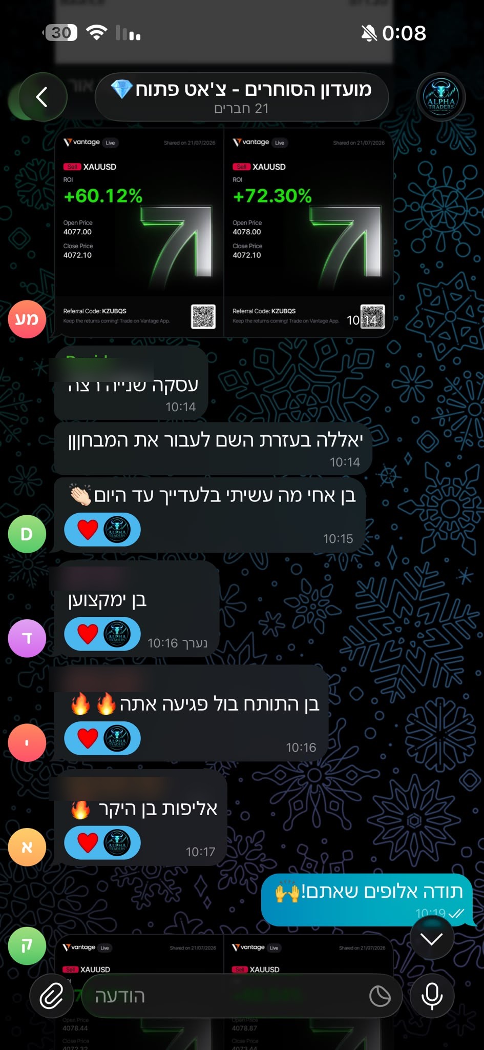 תוצאות והמלצות מחברי המועדון