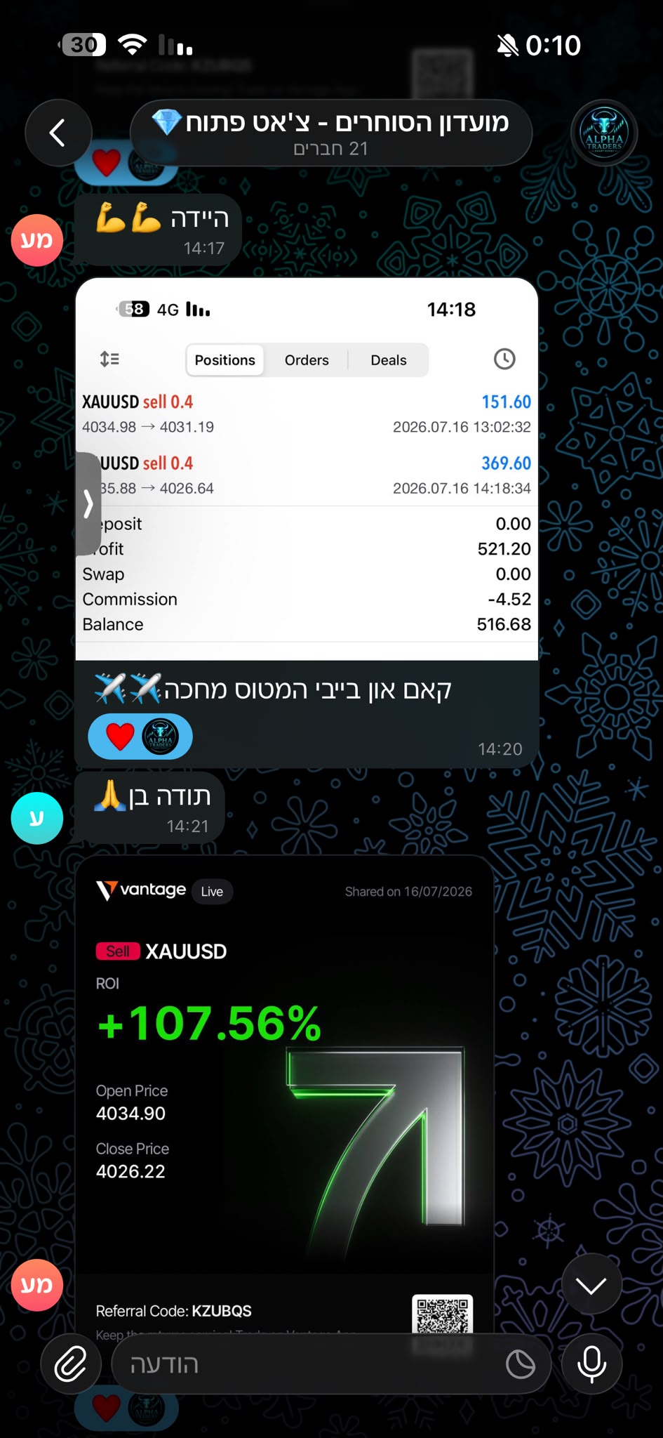 תוצאות והמלצות מחברי המועדון