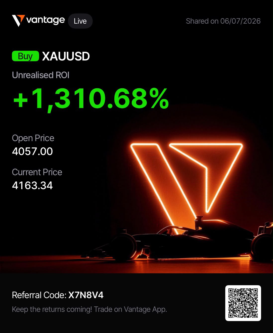 עסקת זהב XAUUSD, ROI +1,310%